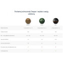 DEEPER ECHOSONDA Smart Sonar pro - Centrum wędkarskie - Sklep wędkarski Jarofishing DEEPER ECHOSONDA Smart Sonar pro - Centrum wędkarskie - Sklep wędkarski Jarofishing