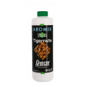 Sensas Aromix Tiger Slim 500ml - Centrum wędkarskie - Sklep wędkarski Jarofishing Sensas Aromix Tiger Slim 500ml - Centrum wędkarskie - Sklep wędkarski Jarofishing