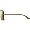 Okulary Trakker Navigator Sunglasses - Centrum wędkarskie - Sklep wędkarski Jarofishing Okulary Trakker Navigator Sunglasses - Centrum wędkarskie - Sklep wędkarski Jarofishing